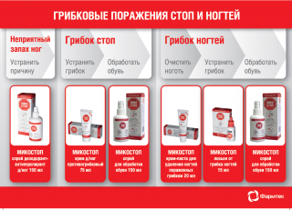 Листовка  линейки МИКОСТОП для работы в аптеках
